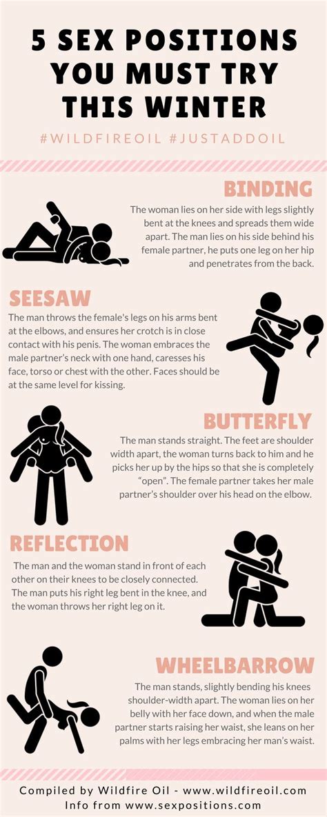 snow angel sex postion|Here are the most popular sex positions for hetero and queer。